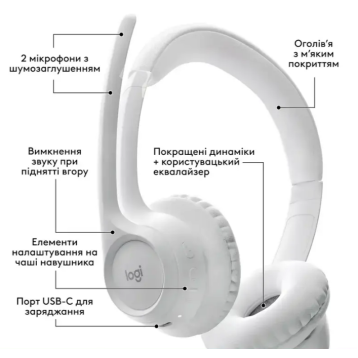 Logitech Zone 300 Wireless Off-White (981-001417)