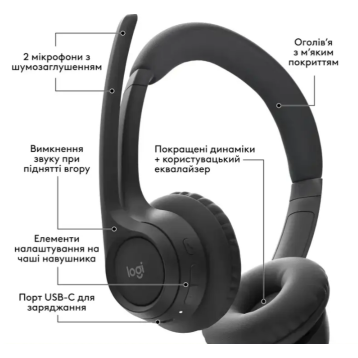 Logitech Zone 300 Wireless Black (981-001407)