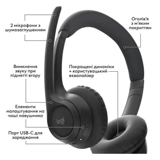Logitech Zone 300 Wireless Black (981-001407) - зображення 2