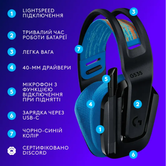 Logitech G535 Console Black (939-002219) - зображення 2
