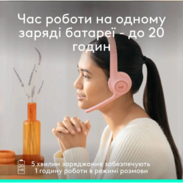 Bluetooth-Logitech Zone 300 Wireless Rose (981-001412)