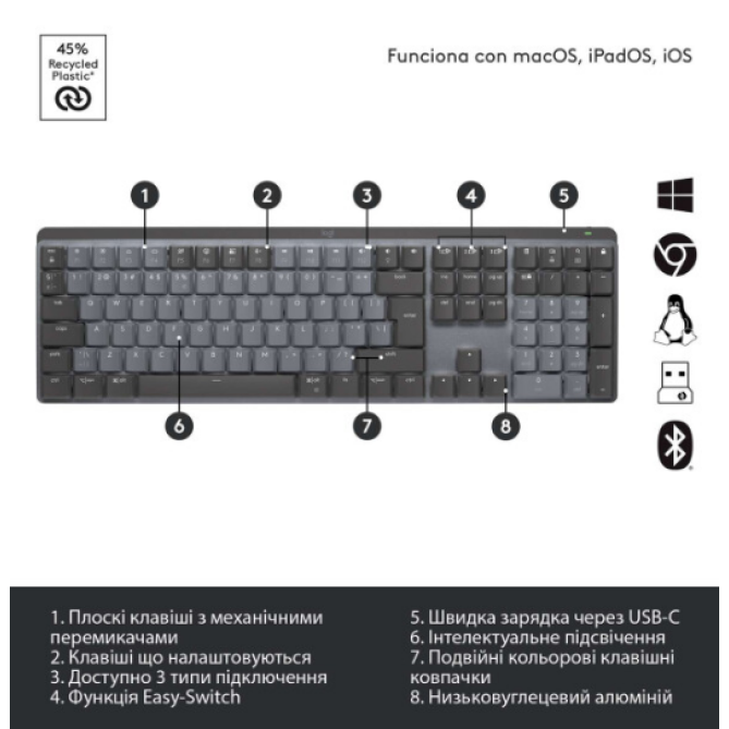 Logitech MX Mechanical Graphite Tactile (920-010757) - зображення 2