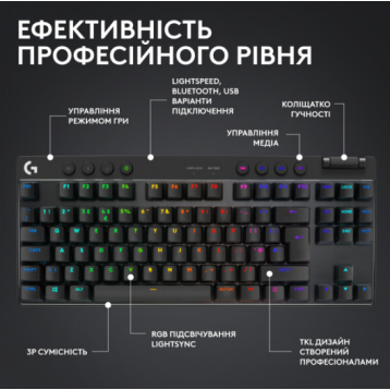 Logitech G PRO X TKL Lightspeed Black Tactile (920-012136)