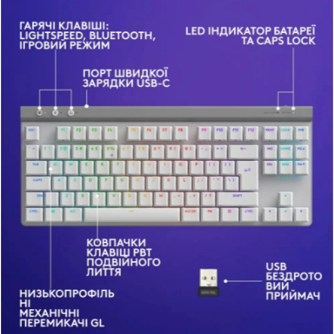 Logitech G515 Lightspeed TKL White (920-012539) - изображение 2