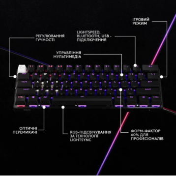Logitech G PRO X 60 TKL GX Optical Black Tactile (920-011911)