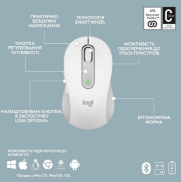 Logitech Signature Slim Combo MK950 OffWhite (920-012491)