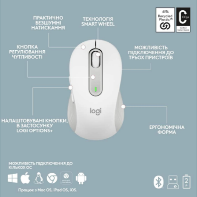 Logitech Signature Slim Combo MK950 OffWhite (920-012491) - изображение 2