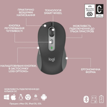 Logitech Signature Slim Combo MK950 Graphite (920-012490)