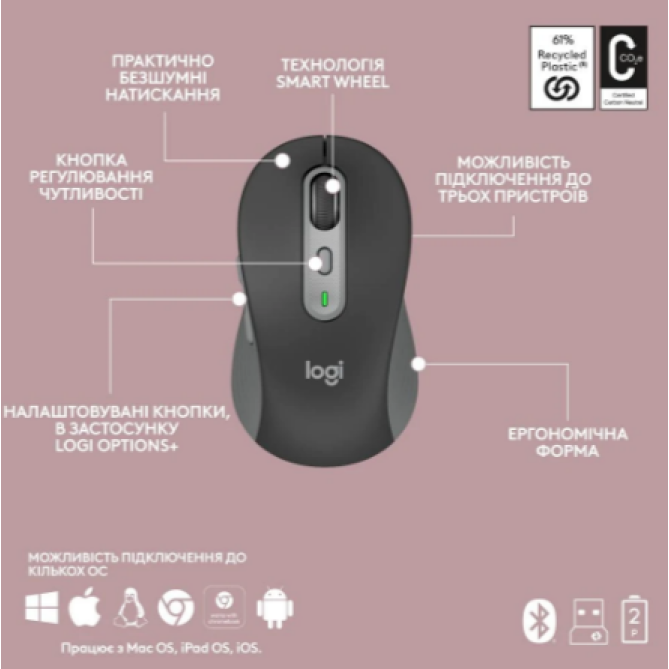 Logitech Signature Slim Combo MK950 Graphite (920-012490) - зображення 2