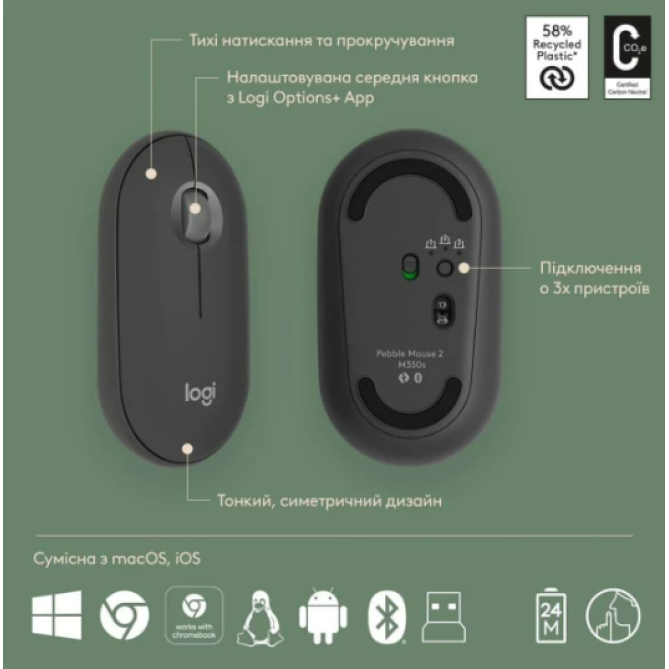 Logitech Pebble 2 Combo Graphite (920-012239) - зображення 3