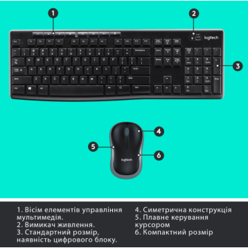 Logitech MK270 Wireless Combo (920-004508)