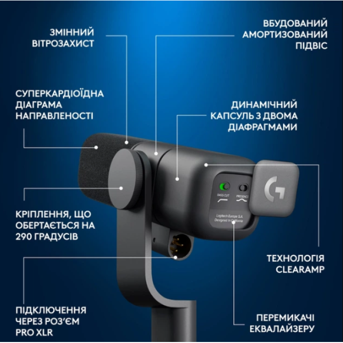 Logitech G Yeti Studio Active Dynamic XLR Black (988-000565) - зображення 2