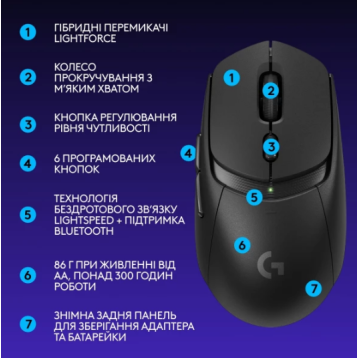 Logitech G309 Black (910-007199)