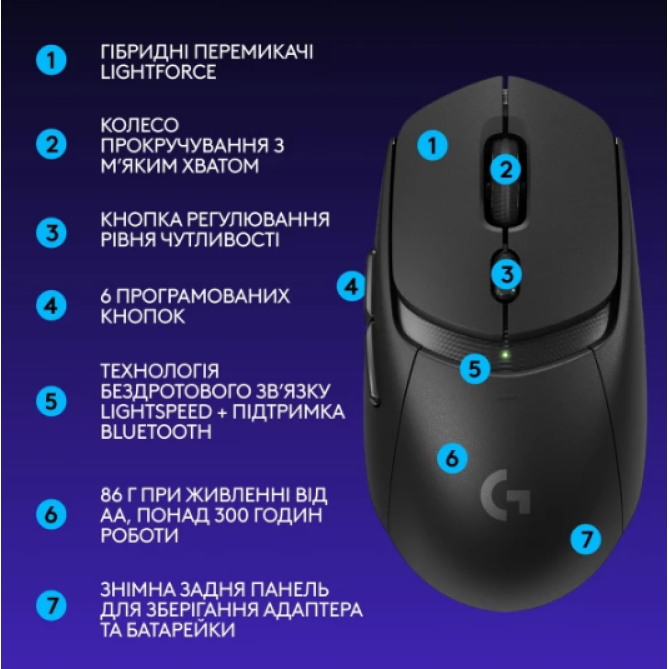 Logitech G309 Black (910-007199) - изображение 2