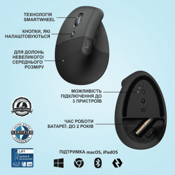 Logitech Lift Vertical Ergonomic (910-006474) Graphite USB