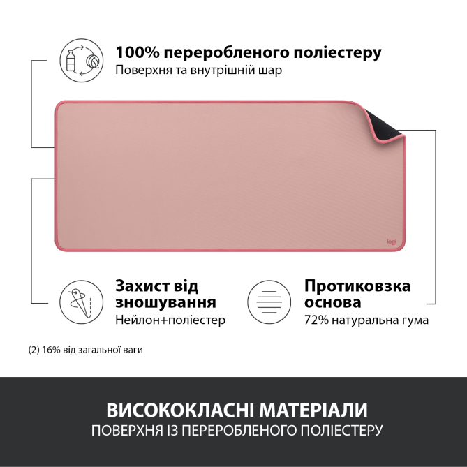Logitech Desk Mat Studio Darker Rose (956-000053) - зображення 3